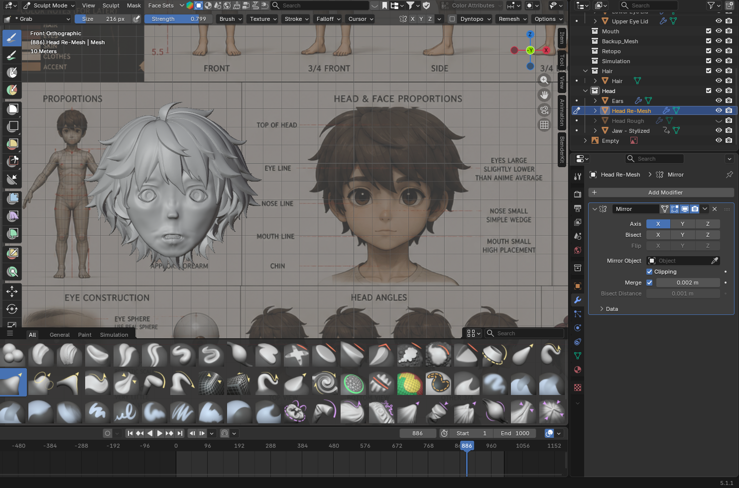 3D development 3